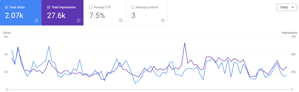 School Seo Services