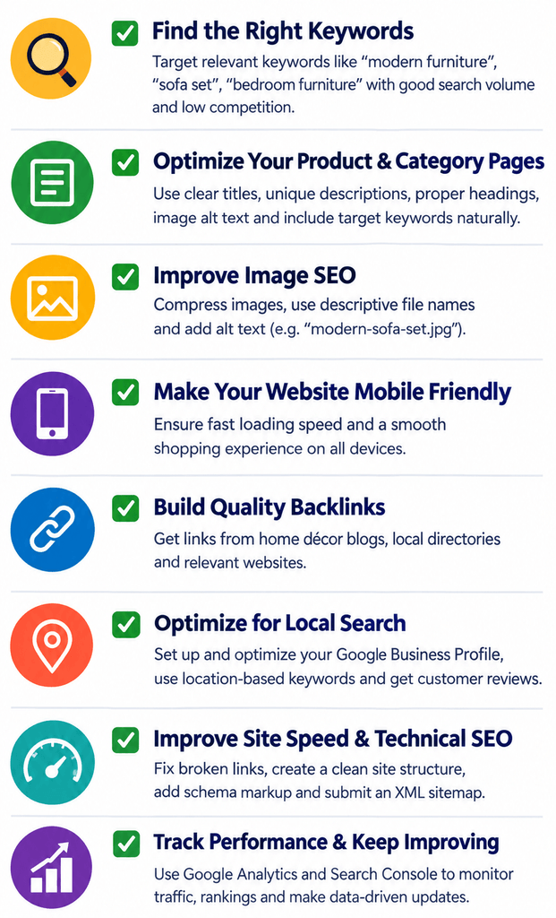Furniture store SEO